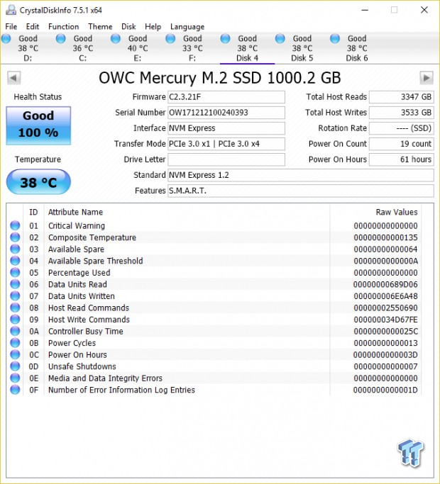 OWC ThunderBlade V4 4TB Review