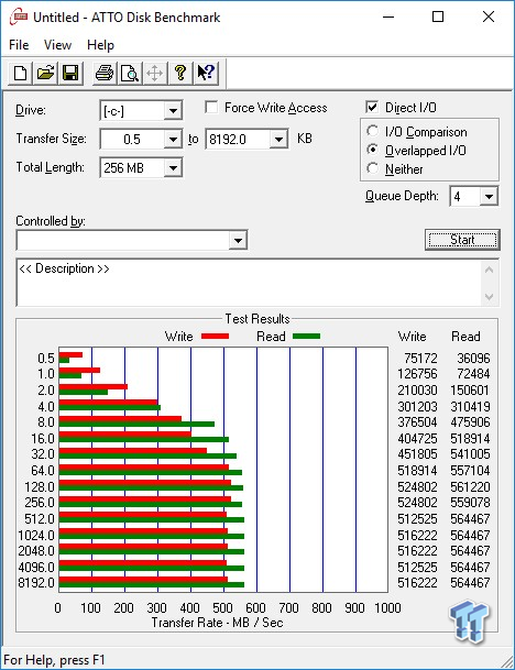 BIOSTAR G330 256GB SATA III SSD Review 13