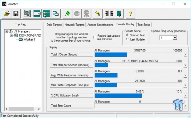 BIOSTAR G330 256GB SATA III SSD Review 40