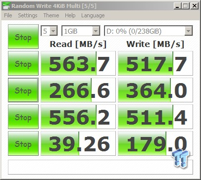 BIOSTAR G330 256GB SATA III SSD Review 56