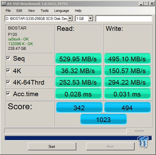 BIOSTAR G330 256GB SATA III SSD Review 57