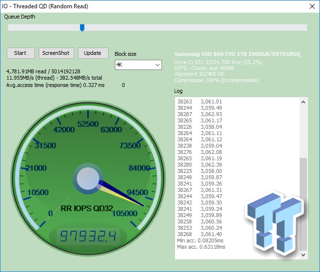 Samsung 860 clearance evo speed test