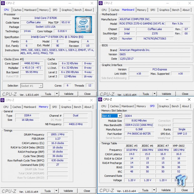 Asus Rog Strix Z370 G Gaming Wi Fi Ac Intel Z370 Review Tweaktown