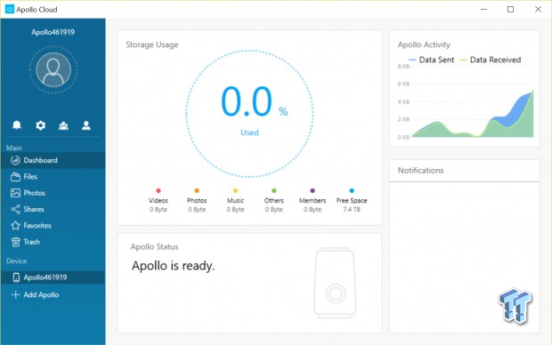 Promise Apollo Cloud 2 Duo 8TB Review