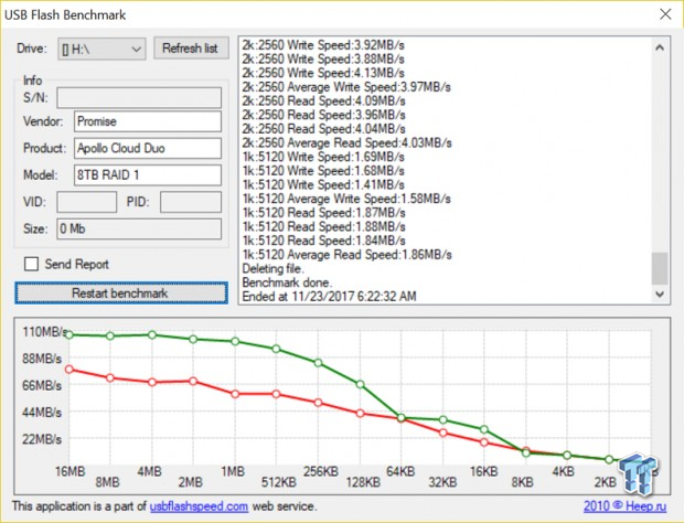 Promise Apollo Cloud 2 Duo 8TB Review