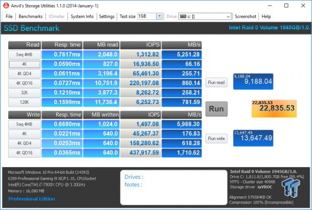 ASRock Ultra Quad M.2 Card 16-lane AIC Review 26 ASRock Ultra Quad M.2 Card 16-lane AIC Review 26
