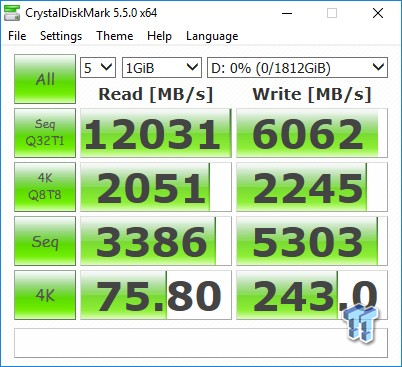 ASRock Ultra Quad M.2 Card 16-lane AIC Review 36 ASRock Ultra Quad M.2 Card 16-lane AIC Review 36