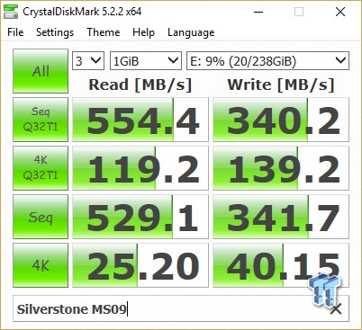 SilverStone Launches MS10: a 10 Gbps USB-C Adapter for SATA M.2 SSDs