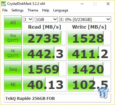 [Certifié Intel ] TEKQ Thunderbolt 3 SSD Externe Portable, alimenté par Bus  Compatible avec Thunderbolt 4 et USB 4 (1 to)