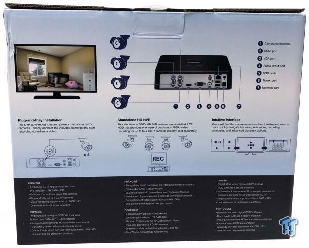 four channel dvr