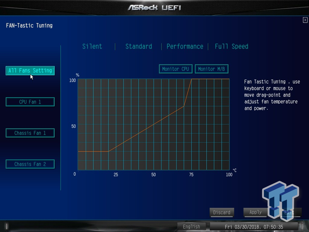 Asrock H370m Itx Ac Intel H370 Motherboard Review Tweaktown