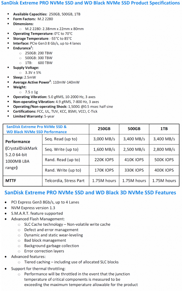 Western Digital Black & SanDisk Extreme Pro 1TB M.2 Review 08