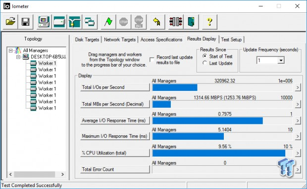 Western Digital Black & SanDisk Extreme Pro 1TB M.2 Review 53