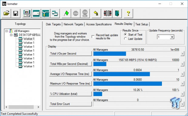 Western Digital Black & SanDisk Extreme Pro 1TB M.2 Review 55