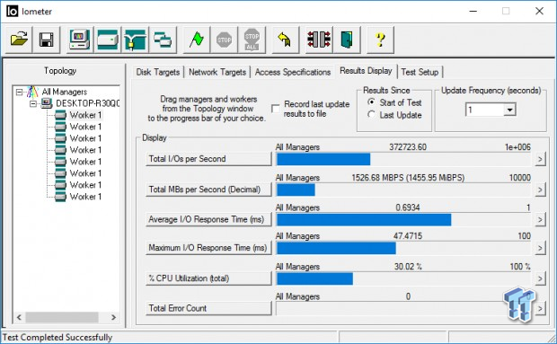 Western Digital Black & SanDisk Extreme Pro 1TB M.2 Review 56