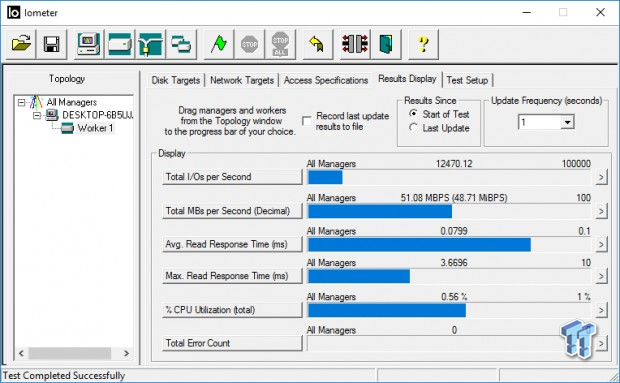 Western Digital Black & SanDisk Extreme Pro 1TB M.2 Review 60