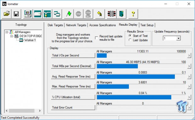 Western Digital Black & SanDisk Extreme Pro 1TB M.2 Review 61