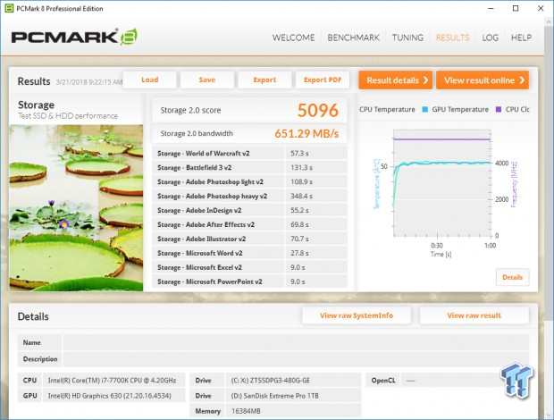 Western Digital Black & SanDisk Extreme Pro 1TB M.2 Review 93