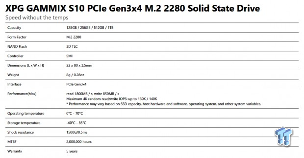 ADATA XPG Gammix S10 512GB M.2 NVMe PCIe SSD Review 03 ADATA XPG Gammix S10 512GB M.2 NVMe PCIe SSD Review 03