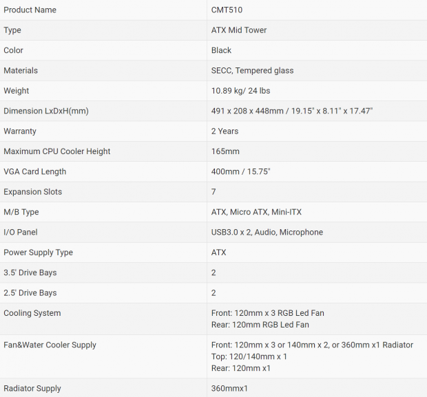 FSP CMT510 RGB Mid-Tower Chassis Review 01