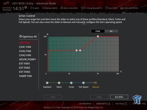 Asus Crosshair Vii Hero Amd X470 Motherboard Review