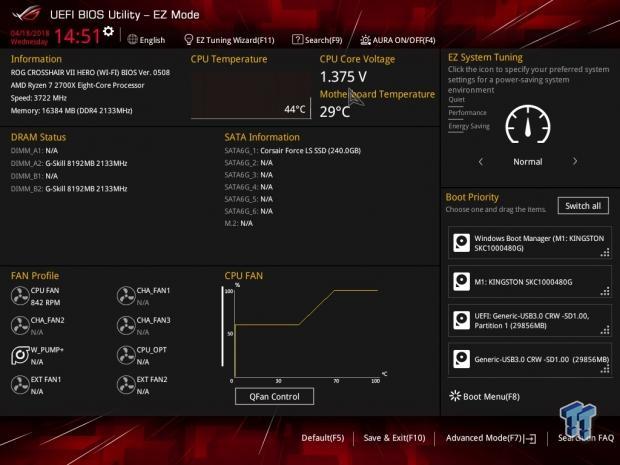 Asus Crosshair Vii Hero Amd X470 Motherboard Review