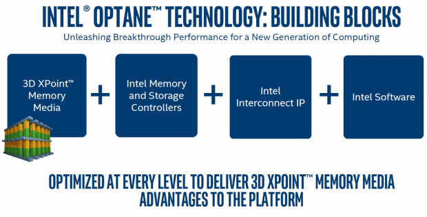 Intel Optane SSD 905P 960GB AIC NVMe PCIe SSD Review 105 Intel Optane SSD 905P 960GB AIC NVMe PCIe SSD Review 105