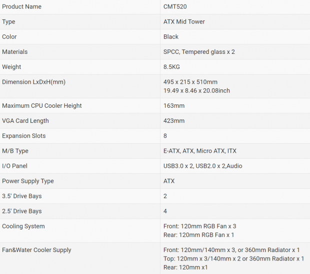 FSP CMT520 RGB Mid-Tower Chassis Review 01 FSP CMT520 RGB Mid-Tower Chassis Review 01