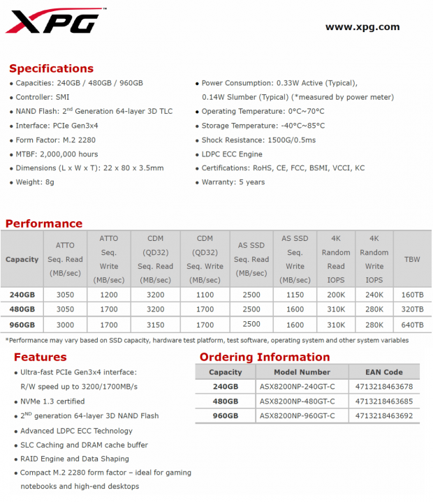 ADATA XPG SX8200 240GB & 480GB M.2 NVMe PCIe SSD Review 03