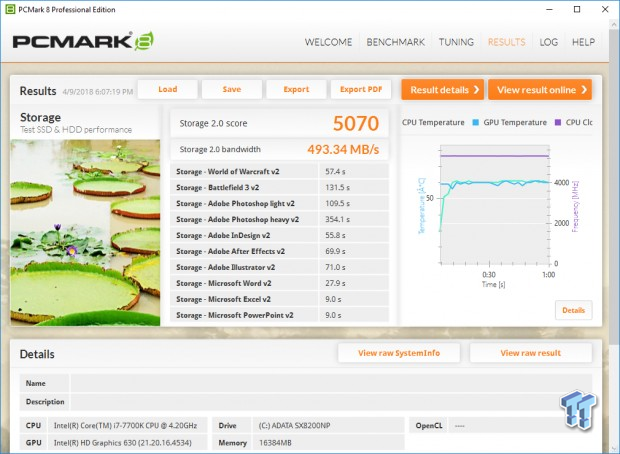 ADATA XPG SX8200 240GB & 480GB M.2 NVMe PCIe SSD Review 41