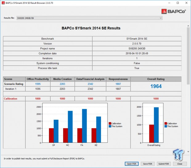 ADATA XPG SX8200 240GB & 480GB M.2 NVMe PCIe SSD Review 45