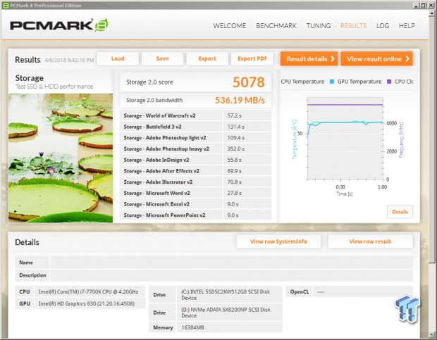 ADATA XPG SX8200 240GB & 480GB M.2 NVMe PCIe SSD Review 77