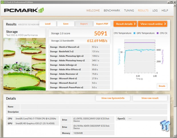 ADATA XPG SX8200 240GB & 480GB M.2 NVMe PCIe SSD Review 90