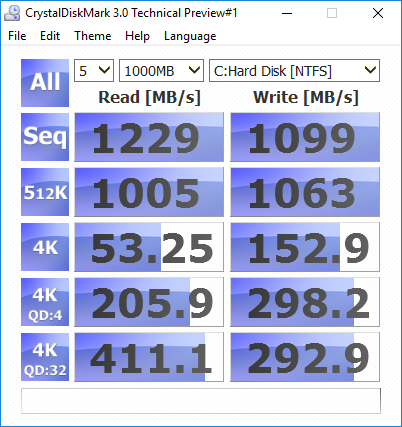 Toshiba OCZ RC100 240GB & 480GB M.2 NVMe PCIe SSD Review 30