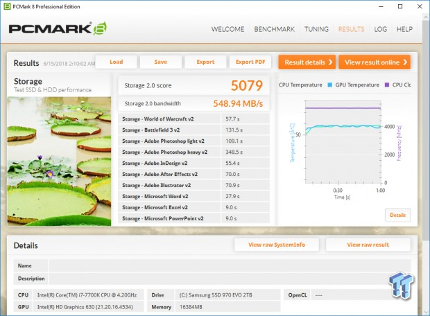 Samsung 970 EVO 2TB M.2 NVMe PCIe SSD Review 32