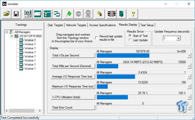 Samsung 970 EVO 2TB M.2 NVMe PCIe SSD Review 37