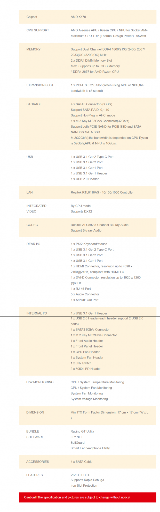 Biostar X470GTN Gaming (AMD X470) Motherboard Review 02