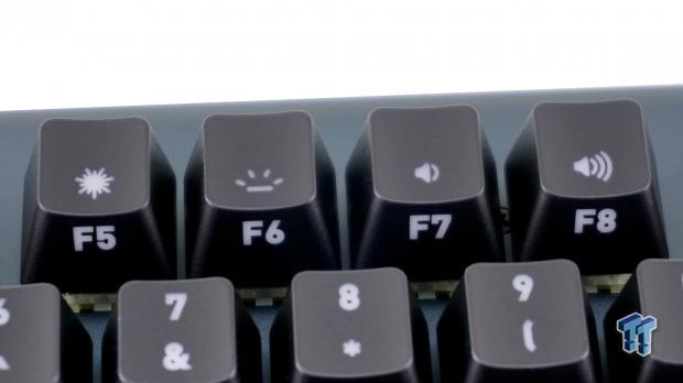 Fnatic Ministreak Keyboard review