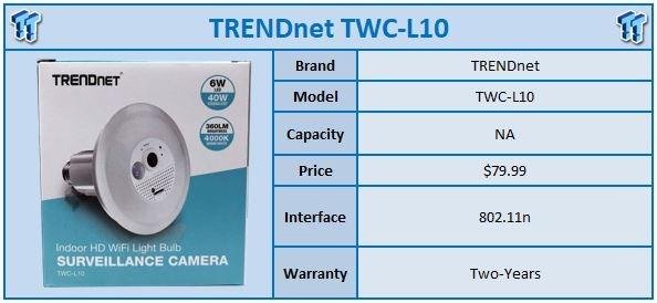 trendnet indoor hd wifi light bulb surveillance camera