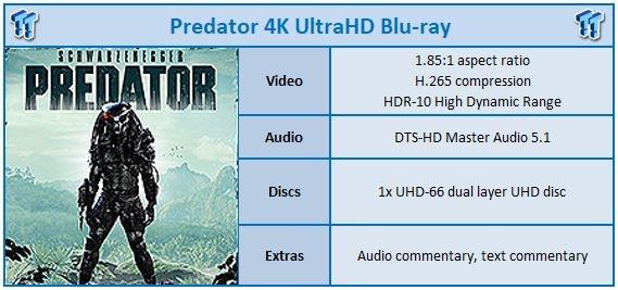 Predator 4K Ultra HD Blu-Ray Review