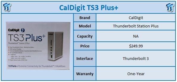 CalDigit Thunderbolt Station 3 Plus Review