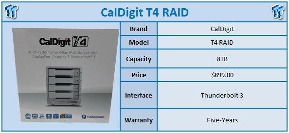 CalDigit T4