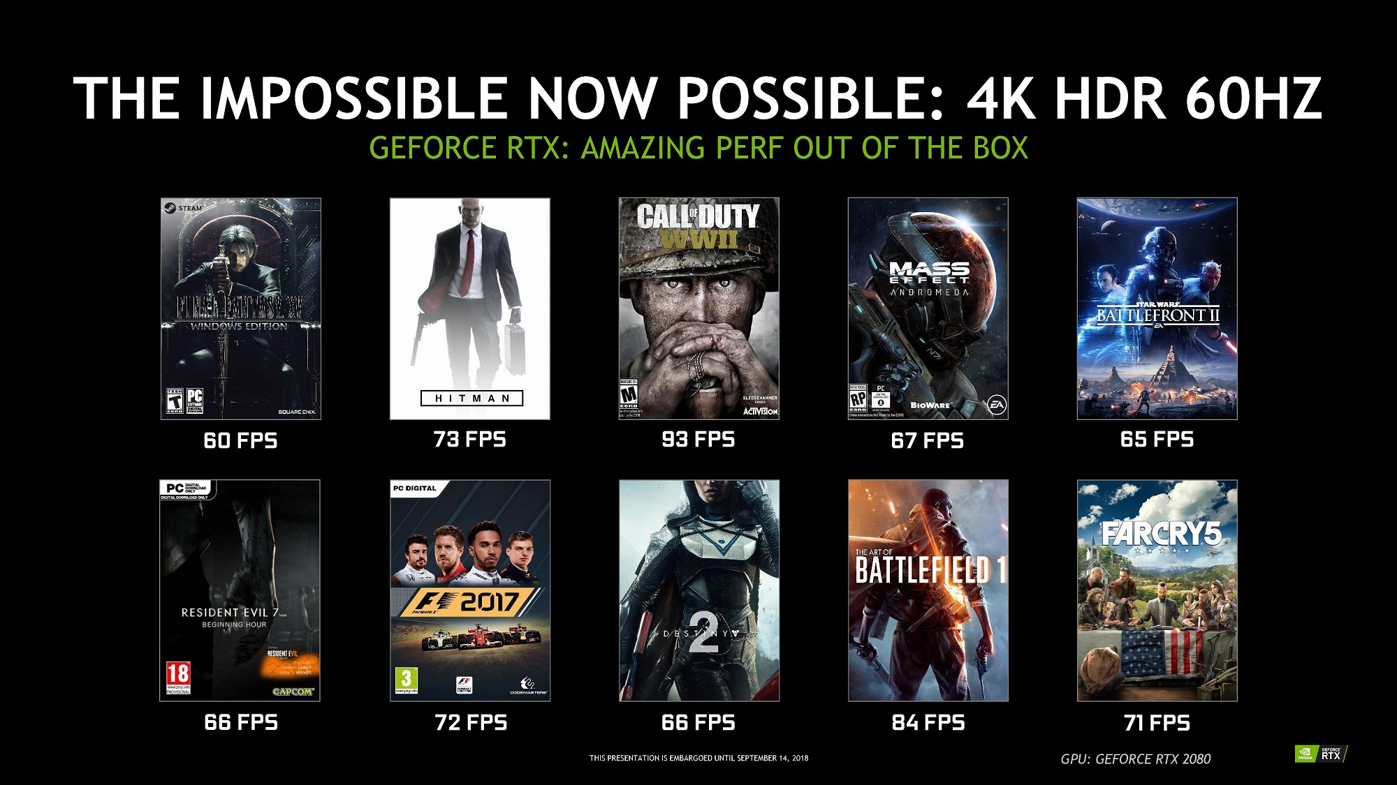 Open enlarged image NVIDIA GeForce RTX 2080 Ti Review: No Seriously, Just Buy It 412