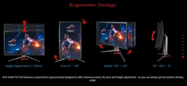 ASUS ROG Swift PG27UQ: The Best Gaming Monitor Ever Made 51