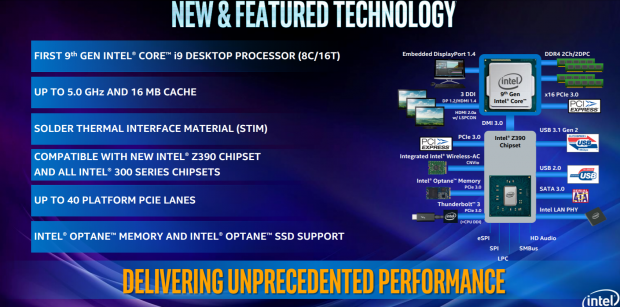 Intel Fall 2018 Event Everything That Wasn T Streamed Intel Fall 2018 Event Everything That Wasn T Streamed