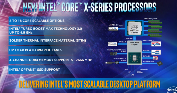 Intel Fall 2018 Event Everything That Wasn T Streamed Intel Fall 2018 Event Everything That Wasn T Streamed