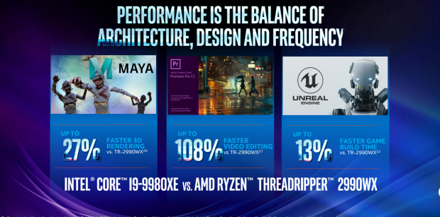 Intel Fall 2018 Event: Everything That Wasn't Streamed 17