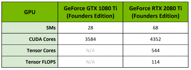 NVIDIA GeForce 2070 Review: The Perfect Card For