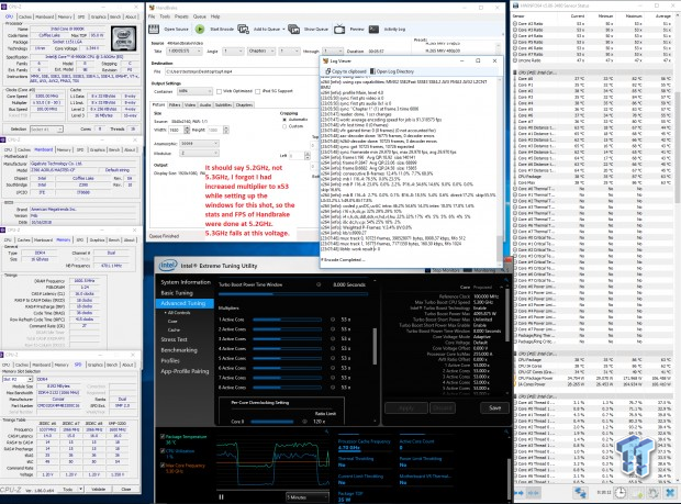 A Look At Intel's Core i9-9900K Performance In Linux – Techgage