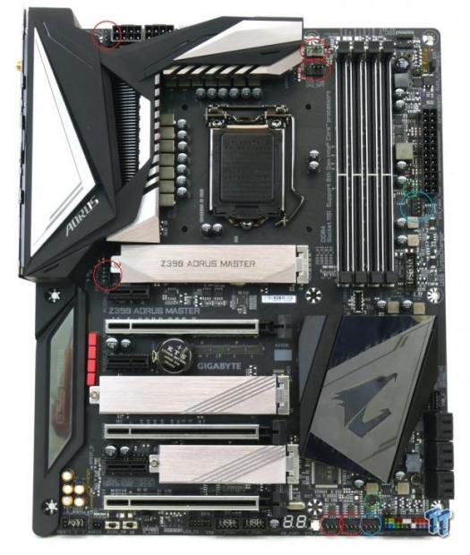 GIGABYTE Z390 Aorus Master (Intel Z390) Motherboard Review